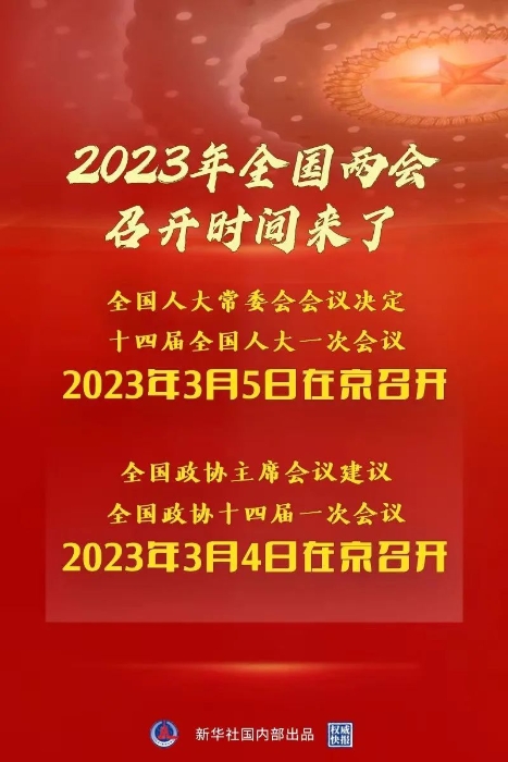 2023年全国两会召开时间，来了！